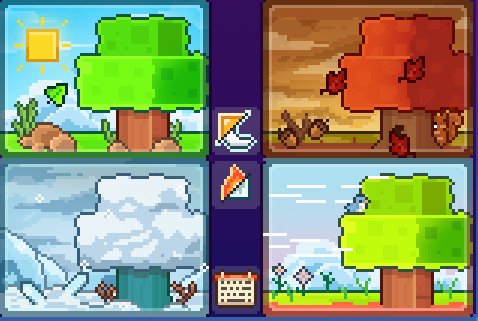 Four seasons overview